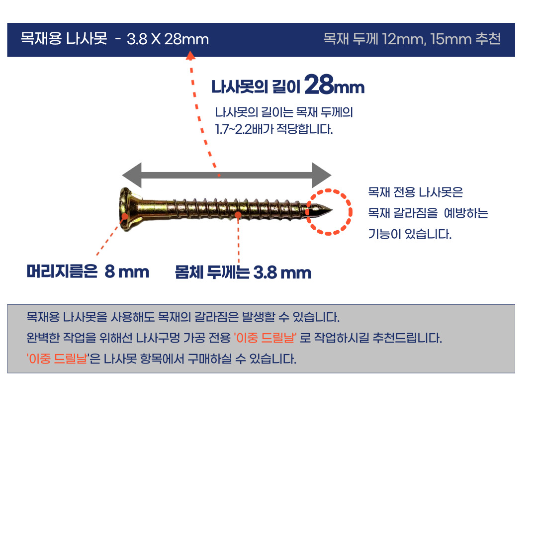 목재전용 3.8 x 28mm  (20개)