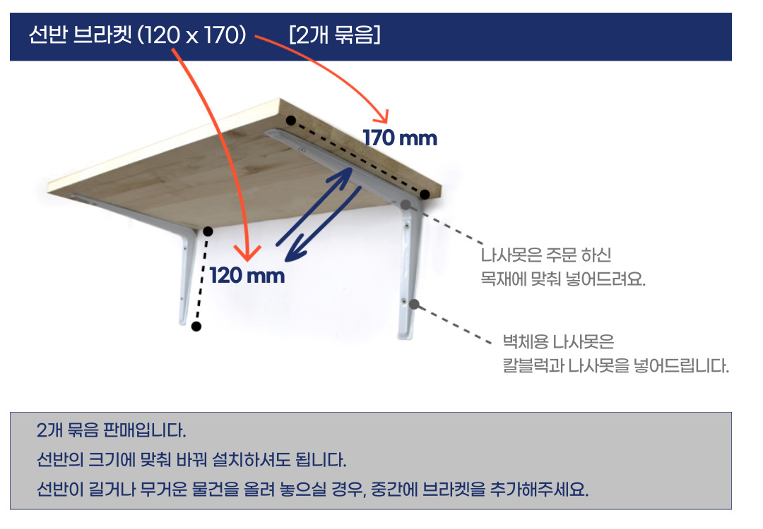 선반 브라켓(2개) - 120 X 170